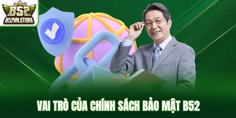 Vai trò của chính sách bảo mật B52